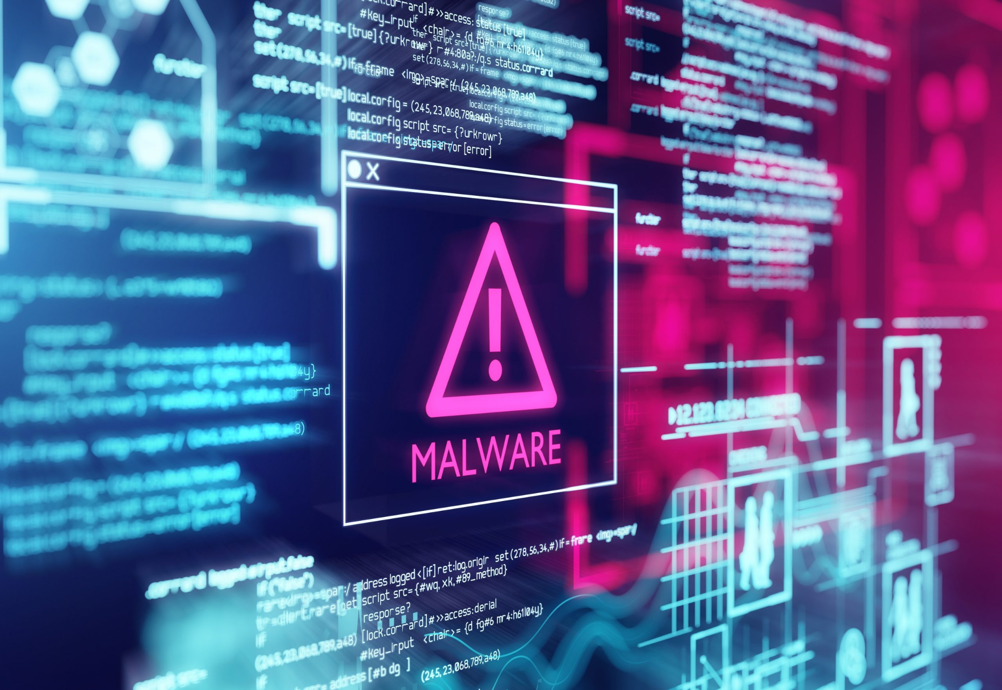 Network-Based Malware Detection